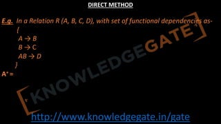 http://www.knowledgegate.in/gate
DIRECT METHOD
E.g. In a Relation R (A, B, C, D), with set of functional dependencies as-
{
A → B
B → C
AB → D
}
A+ =
 