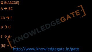http://www.knowledgegate.in/gate
Q R(ABCDE)
A à BC
CD à E
B à D
E à A
(B)+ =
 