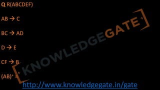 http://www.knowledgegate.in/gate
Q R(ABCDEF)
AB à C
BC à AD
D à E
CF à B
(AB)+ =
 