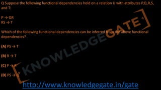 http://www.knowledgegate.in/gate
Q Suppose the following functional dependencies hold on a relation U with attributes P,Q,R,S,
and T:
P → QR
RS → T
Which of the following functional dependencies can be inferred from the above functional
dependencies?
(A) PS → T
(B) R → T
(C) P → R
(D) PS → Q
 