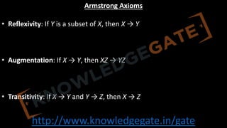 http://www.knowledgegate.in/gate
Armstrong Axioms
• Reflexivity: If Y is a subset of X, then X → Y
• Augmentation: If X → Y, then XZ → YZ
• Transitivity: If X → Y and Y → Z, then X → Z
 