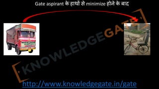 http://www.knowledgegate.in/gate
Gate aspirant क
े हाथ& से minimize होने क
े बाद
 