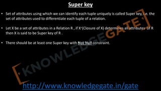 http://www.knowledgegate.in/gate
Super key
• Set of attributes using which we can identify each tuple uniquely is called Super key, i.e. the
set of attributes used to differentiate each tuple of a relation.
• Let X be a set of attributes in a Relation R , if X+(Closure of X) determines all attributes of R
then X is said to be Super key of R .
• There should be at least one Super key with Not Null constraint.
 
