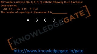 http://www.knowledgegate.in/gate
Q Consider a relation R(A, B, C, D, E) with the following three functional
dependencies.
𝐴𝐵 → 𝐶; 𝐵𝐶 → 𝐷; 𝐶 → 𝐸;
The number of super keys in the relation R is___________.
A B C D E
 