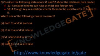 http://www.knowledgegate.in/gate
Q Consider the following statements S1 and S2 about the relational data model:
● S1: A relation scheme can have at most one foreign key.
● S2: A foreign key in a relation scheme R cannot be used to refer to tuples of
R.
Which one of the following choices is correct?
(a) Both S1 and S2 are true
(b) S1 is true and S2 is false
(c) S1 is false and S2 is true
(d) Both S1 and S2 are false
 