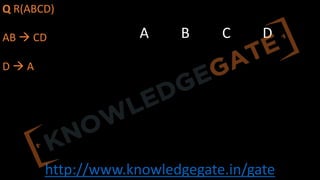 http://www.knowledgegate.in/gate
Q R(ABCD)
AB à CD
D à A
A B C D
 