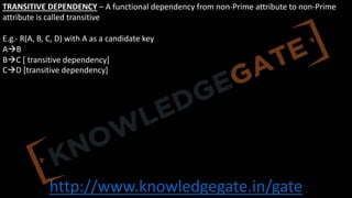 http://www.knowledgegate.in/gate
TRANSITIVE DEPENDENCY – A functional dependency from non-Prime attribute to non-Prime
attribute is called transitive
E.g.- R(A, B, C, D) with A as a candidate key
AàB
BàC [ transitive dependency]
CàD [transitive dependency]
 