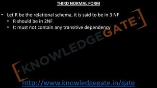 http://www.knowledgegate.in/gate
THIRD NORMAL FORM
• Let R be the relational schema, it is said to be in 3 NF
• R should be in 2NF
• It must not contain any transitive dependency
 