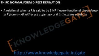 http://www.knowledgegate.in/gate
THIRD NORMAL FORM DIRECT DEFINATION
• A relational schema R is said to be 3 NF if every functional dependency
in R from α-->β, either α is super key or β is the prime attribute
 
