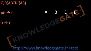 http://www.knowledgegate.in/gate
Q R(ABCD)(AB)
AB à C
B à D
A B C D
 