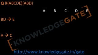 http://www.knowledgegate.in/gate
Q R(ABCDE)(ABD)
BD à E
A à C
A B C D E
 