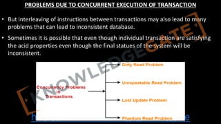 http://www.knowledgegate.in/gate
PROBLEMS DUE TO CONCURRENT EXECUTION OF TRANSACTION
• But interleaving of instructions between transactions may also lead to many
problems that can lead to inconsistent database.
• Sometimes it is possible that even though individual transaction are satisfying
the acid properties even though the final statues of the system will be
inconsistent.
 