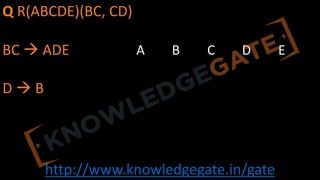 http://www.knowledgegate.in/gate
Q R(ABCDE)(BC, CD)
BC à ADE
D à B
A B C D E
 