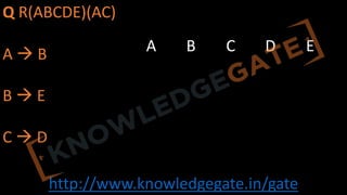 http://www.knowledgegate.in/gate
Q R(ABCDE)(AC)
A à B
B à E
C à D
A B C D E
 