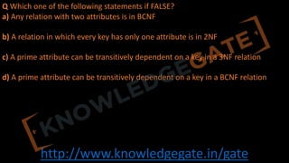 http://www.knowledgegate.in/gate
Q Which one of the following statements if FALSE?
a) Any relation with two attributes is in BCNF
b) A relation in which every key has only one attribute is in 2NF
c) A prime attribute can be transitively dependent on a key in a 3NF relation
d) A prime attribute can be transitively dependent on a key in a BCNF relation
 