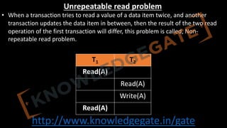 http://www.knowledgegate.in/gate
Unrepeatable read problem
• When a transaction tries to read a value of a data item twice, and another
transaction updates the data item in between, then the result of the two read
operation of the first transaction will differ, this problem is called, Non-
repeatable read problem.
T1 T2
Read(A)
Read(A)
Write(A)
Read(A)
 