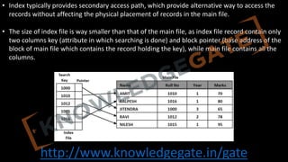 http://www.knowledgegate.in/gate
• Index typically provides secondary access path, which provide alternative way to access the
records without affecting the physical placement of records in the main file.
• The size of index file is way smaller than that of the main file, as index file record contain only
two columns key (attribute in which searching is done) and block pointer (base address of the
block of main file which contains the record holding the key), while main file contains all the
columns.
 