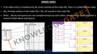 http://www.knowledgegate.in/gate
SPARSE INDEX
• If an index entry is created only for some records of the main file, then it is called sparse index.
• No. of index entries in the index file < No. of records in the main file.
• Note: - dense and sparse are not complementary to each other, sometimes it is possible that a
record is both dense and sparse.
 