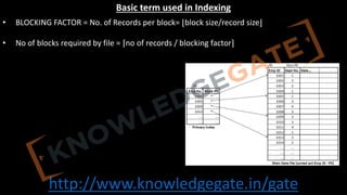 http://www.knowledgegate.in/gate
Basic term used in Indexing
• BLOCKING FACTOR = No. of Records per block= ⌊block size/record size⌋
• No of blocks required by file = ⌈no of records / blocking factor⌉
 