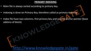 http://www.knowledgegate.in/gate
PRIMARY INDEXING
• Main file is always sorted according to primary key.
• Indexing is done on Primary Key, therefore called as primary indexing
• Index file have two columns, first primary key and second anchor pointer (base
address of block)
 