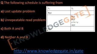 http://www.knowledgegate.in/gate
Q The following schedule is suffering from
a) Lost update problem
b) Unrepeatable read problem
c) Both A and B
d) Neither A and B
 