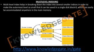 http://www.knowledgegate.in/gate
MULTILEVEL INDEXING
• Multi-level Index helps in breaking down the index into several smaller indices in order to
make the outermost level so small that it can be saved in a single disk block-0, which can easily
be accommodated anywhere in the main memory.
 