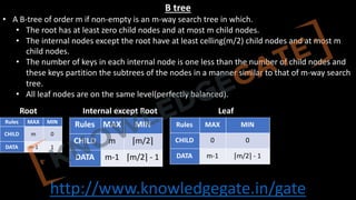 http://www.knowledgegate.in/gate
B tree
• A B-tree of order m if non-empty is an m-way search tree in which.
• The root has at least zero child nodes and at most m child nodes.
• The internal nodes except the root have at least celling(m/2) child nodes and at most m
child nodes.
• The number of keys in each internal node is one less than the number of child nodes and
these keys partition the subtrees of the nodes in a manner similar to that of m-way search
tree.
• All leaf nodes are on the same level(perfectly balanced).
Rules MAX MIN
CHILD m 0
DATA m-1 1
Rules MAX MIN
CHILD m ⌈m/2⌉
DATA m-1 ⌈m/2⌉ - 1
Rules MAX MIN
CHILD 0 0
DATA m-1 ⌈m/2⌉ - 1
Root Internal except Root Leaf
 