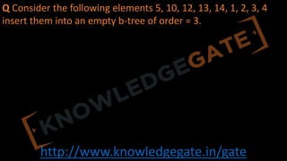 http://www.knowledgegate.in/gate
Q Consider the following elements 5, 10, 12, 13, 14, 1, 2, 3, 4
insert them into an empty b-tree of order = 3.
 