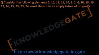 http://www.knowledgegate.in/gate
Q Consider the following elements 5, 10, 12, 13, 14, 1, 2, 4, 20, 18, 19,
17, 16, 15, 25, 23, 24 insert them into an empty b-tree of order = 5.
 
