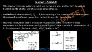 http://www.knowledgegate.in/gate
Solution is Schedule
• When two or more transaction executed together or one after another then they can be
bundled up into a higher unit of execution called schedule.
• A schedule of n transactions T1, T2, ..., Tn is an ordering of the operations of the transactions.
Operations from different transactions can be interleaved in the schedule S.
• However, schedule for a set of transaction must contain all the instruction of those
transaction, and for each transaction Ti that participates in the schedule S, the operations of Ti
in S must appear in the same order in which they occur in Ti.
 