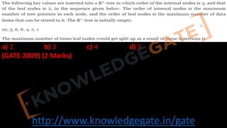 http://www.knowledgegate.in/gate
a) 2 b) 3 c) 4 d) 5
(GATE-2009) (2 Marks)
 