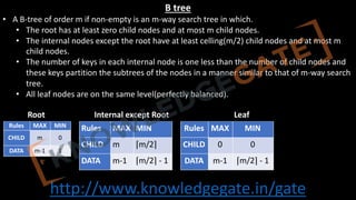 http://www.knowledgegate.in/gate
B tree
• A B-tree of order m if non-empty is an m-way search tree in which.
• The root has at least zero child nodes and at most m child nodes.
• The internal nodes except the root have at least celling(m/2) child nodes and at most m
child nodes.
• The number of keys in each internal node is one less than the number of child nodes and
these keys partition the subtrees of the nodes in a manner similar to that of m-way search
tree.
• All leaf nodes are on the same level(perfectly balanced).
Rules MAX MIN
CHILD m 0
DATA m-1 1
Rules MAX MIN
CHILD m ⌈m/2⌉
DATA m-1 ⌈m/2⌉ - 1
Rules MAX MIN
CHILD 0 0
DATA m-1 ⌈m/2⌉ - 1
Root Internal except Root Leaf
 