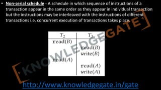 http://www.knowledgegate.in/gate
• Non-serial schedule - A schedule in which sequence of instructions of a
transaction appear in the same order as they appear in individual transaction
but the instructions may be interleaved with the instructions of different
transactions i.e. concurrent execution of transactions takes place.
 