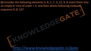 http://www.knowledgegate.in/gate
Q Consider the following elements 5, 8, 1, 7, 3, 12, 9, 6 insert them into
an empty b+ tree of order = 3. and then delete following nodes in
sequence 9, 8, 12?
 