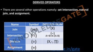 http://www.knowledgegate.in/gate
DERIVED OPERATORS
• There are several other operations namely: set intersection, natural
join, and assignment.
Name Symbol DERIVED FROM
Join (⋈) (Χ)
Intersection (∩)
(−)
A∩B=A-(A-B)
Division (÷) (X,-, ∏)
Assignment (=)
 