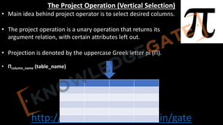 http://www.knowledgegate.in/gate
The Project Operation (Vertical Selection)
• Main idea behind project operator is to select desired columns.
• The project operation is a unary operation that returns its
argument relation, with certain attributes left out.
• Projection is denoted by the uppercase Greek letter pi (Π).
• Πcolumn_name (table_name)
 