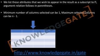 http://www.knowledgegate.in/gate
• We list those attributes that we wish to appear in the result as a subscript to Π,
argument relation follows in parentheses.
• Minimum number of columns selected can be 1, Maximum selected Columns
can be n - 1.
 