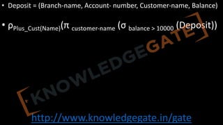 http://www.knowledgegate.in/gate
• Deposit = (Branch-name, Account- number, Customer-name, Balance)
• ρPlus_Cust(Name)(π customer-name (σ balance > 10000 (Deposit))
 