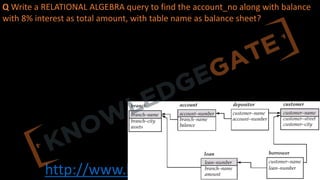 http://www.knowledgegate.in/gate
Q Write a RELATIONAL ALGEBRA query to find the account_no along with balance
with 8% interest as total amount, with table name as balance sheet?
 