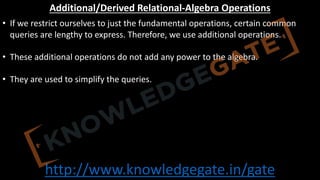 http://www.knowledgegate.in/gate
Additional/Derived Relational-Algebra Operations
• If we restrict ourselves to just the fundamental operations, certain common
queries are lengthy to express. Therefore, we use additional operations.
• These additional operations do not add any power to the algebra.
• They are used to simplify the queries.
 