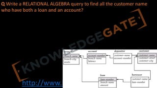 http://www.knowledgegate.in/gate
Q Write a RELATIONAL ALGEBRA query to find all the customer name
who have both a loan and an account?
 