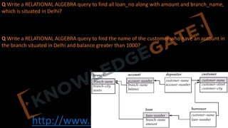 http://www.knowledgegate.in/gate
Q Write a RELATIONAL ALGEBRA query to find all loan_no along with amount and branch_name,
which is situated in Delhi?
Q Write a RELATIONAL ALGEBRA query to find the name of the customer who have an account in
the branch situated in Delhi and balance greater than 1000?
 