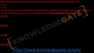 http://www.knowledgegate.in/gate
Q The following functional dependencies hold for relations R(A, B, C) and S(B, D, E).
B → A
A → C
The relation R contains 200 tuples and the relation S contains 100 tuples. What is the maximum
number of tuples possible in the natural join R ⋈ S? (Gate-2010) (2 Marks)
a) 100
b) 200
c) 300
d) 2000
 