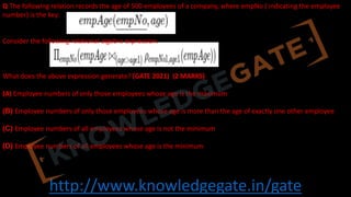 http://www.knowledgegate.in/gate
Q The following relation records the age of 500 employees of a company, where empNo ( indicating the employee
number) is the key:
Consider the following relational algebra expression:
What does the above expression generate? (GATE 2021) (2 MARKS)
(A) Employee numbers of only those employees whose age is the maximum
(B) Employee numbers of only those employees whose age is more than the age of exactly one other employee
(C) Employee numbers of all employees whose age is not the minimum
(D) Employee numbers of all employees whose age is the minimum
 