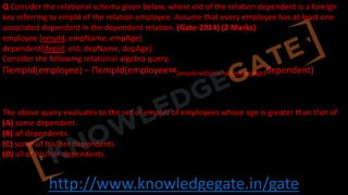 http://www.knowledgegate.in/gate
Q Consider the relational schema given below, where eId of the relation dependent is a foreign
key referring to empId of the relation employee. Assume that every employee has at least one
associated dependent in the dependent relation. (Gate-2014) (2 Marks)
employee (empId, empName, empAge)
dependent(depId, eId, depName, depAge)
Consider the following relational algebra query:
ΠempId(employee) − ΠempId(employee⋈(empId=eID)∧(empAge≤depAge)dependent)
The above query evaluates to the set of empIds of employees whose age is greater than that of
(A) some dependent.
(B) all dependents.
(C) some of his/her dependents
(D) all of his/her dependents.
 