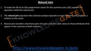 http://www.knowledgegate.in/gate
Natural Join
1. To make the life of an SQL programmer easier for this common case, SQL supports an
operation called the natural join.
2. The natural join operation like cartesian product operates on two relations and produces a
relation as the result.
3. Natural join considers only those pairs of tuples with the same value on those attributes that
appear in the schemas of both relations.
 