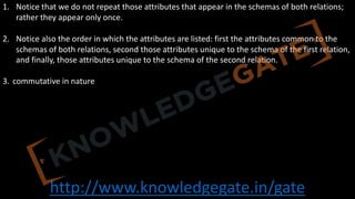 http://www.knowledgegate.in/gate
1. Notice that we do not repeat those attributes that appear in the schemas of both relations;
rather they appear only once.
2. Notice also the order in which the attributes are listed: first the attributes common to the
schemas of both relations, second those attributes unique to the schema of the first relation,
and finally, those attributes unique to the schema of the second relation.
3. commutative in nature
 