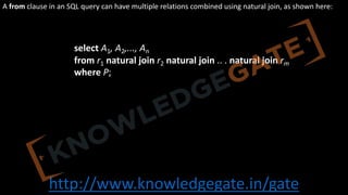 http://www.knowledgegate.in/gate
A from clause in an SQL query can have multiple relations combined using natural join, as shown here:
select A1, A2,..., An
from r1 natural join r2 natural join .. . natural join rm
where P;
 