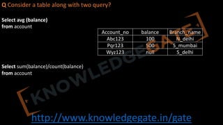 http://www.knowledgegate.in/gate
Q Consider a table along with two query?
Select avg (balance)
from account
Select sum(balance)/count(balance)
from account
Account_no balance Branch_name
Abc123 100 N_delhi
Pqr123 500 S_mumbai
Wyz123 null S_delhi
 