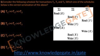 http://www.knowledgegate.in/gate
Q Consider the following schedule for transactions T1, T2 and T3: Which one of the schedules
below is the correct serialization of the above?
(A) T1->>T3->>T2
(B) T2->>T1->>T3
(C) T2->>T3->>T1
(D) T3->>T1->>T2
 